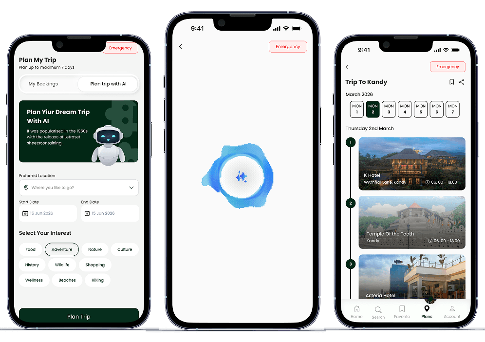 Islander AI trip planner shown across the plan my trip, AI generation, and trip itinerary screens